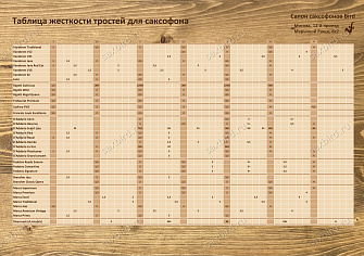 Concertino 3